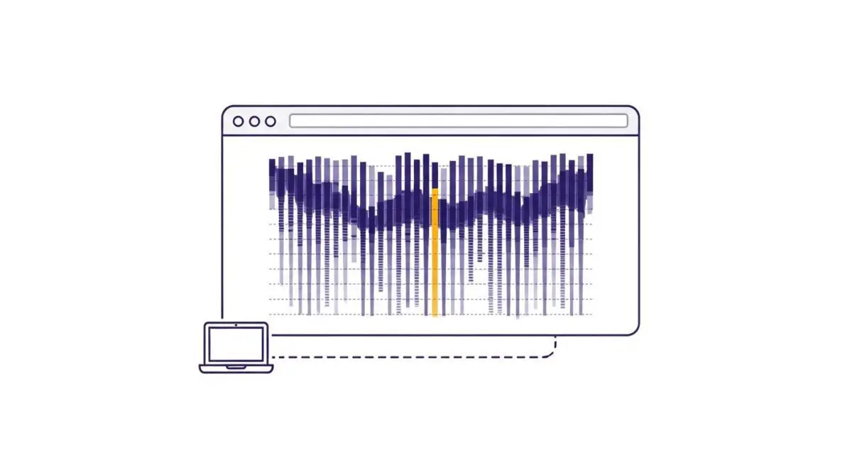 A dashboard displaying a detailed performance graph, highlighting key metrics relevant to WebPageTest analysis.