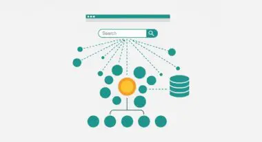 Diagram illustrating data flow from a search bar to a central node and database, representing XML Sitemap structure.