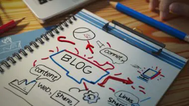 A hand-drawn mind map illustrating blog strategy for linkbait creation and content sharing.