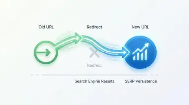 Illustration showing a 301 redirect from an old URL to a new URL, impacting SERP persistence.