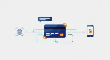 Secure payment process with fingerprint scan, credit card, and mobile authentication for 3D Secure transactions.
