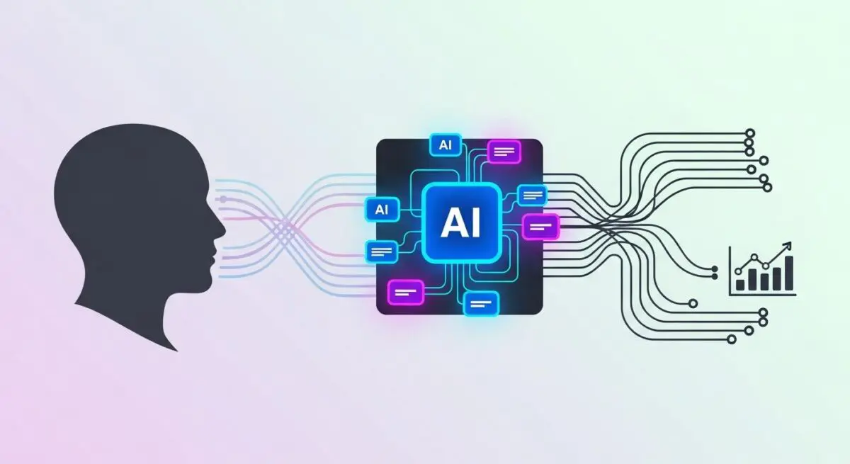 Silhouette of a head processing data through an AI chip to generate analytics.