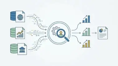 AI-driven data analysis workflow for competitive market research strategies.