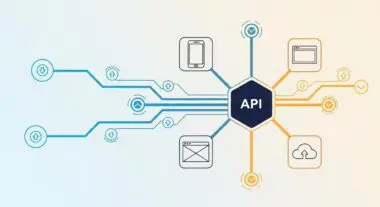 Diagram illustrating the interconnectedness within the API Economy, showing data flow to various devices.