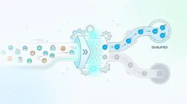 AI processing inbound leads, qualifying and scoring them in real-time for automated lead qualification.