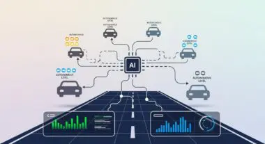 Diagram showing AI controlling various autonomous vehicles on a road, illustrating autonomous driving levels.