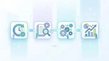 Illustration showing the stages of business process automation software: time efficiency, analysis, execution, and reporting.