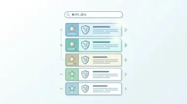 Search results for best InsurTech companies auto, home, and life insurance with star ratings and icons.
