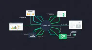 Central 'Strategy Hub' connects to Analytics, Search, and Marketing Automation for effective BizOps.