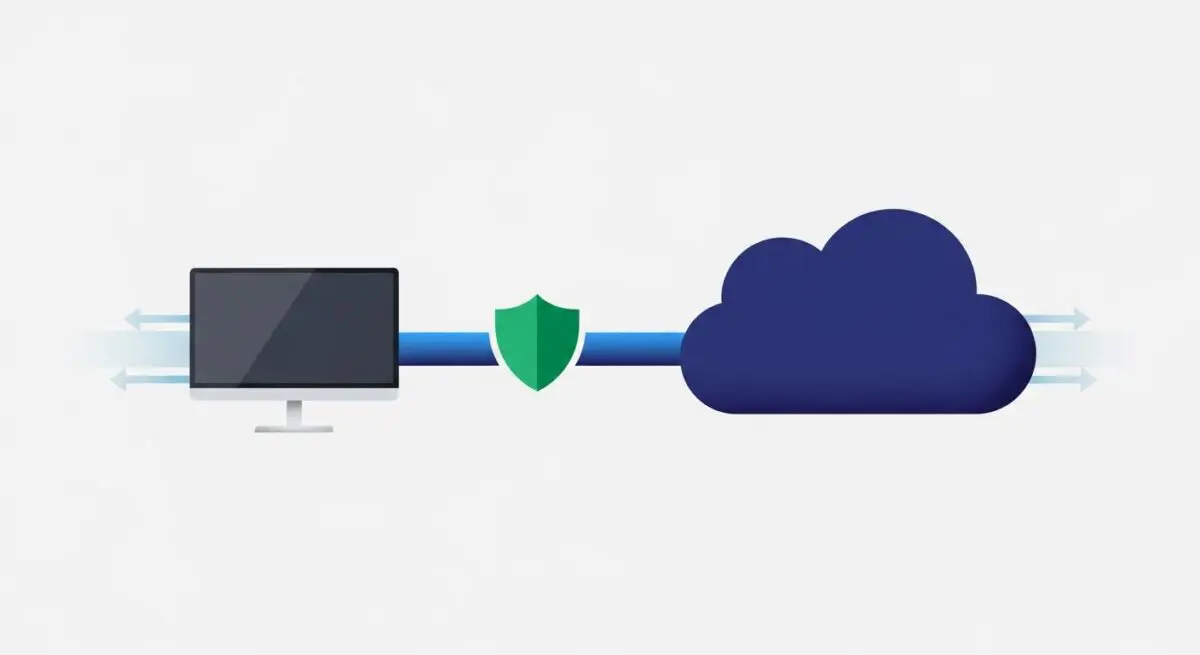 A computer screen is connected to a cloud via a blue line protected by a green shield, representing CASB.