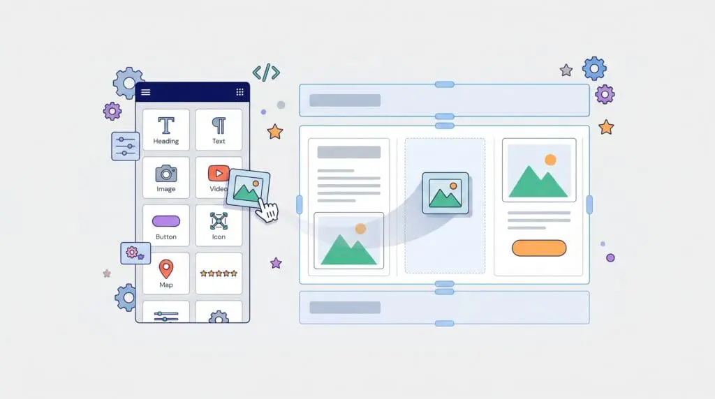 Illustration of a drag-and-drop website builder interface with widgets for images, text, and video.
