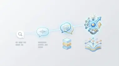 Illustration of search evolution, from query icons to conversational AI and advanced data analysis, depicting how search intent has evolved.