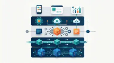 Abstract diagram showcasing the ultimate Fin-tech stack with interconnected systems and data flows.