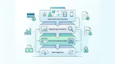 Diagram illustrating the ultimate Fin-tech stack for a generalist, showing data ingestion, core ledger, and reporting layers.