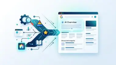 Diagram illustrating how website optimization elements feed into Google's AI Overview and structured snippets.