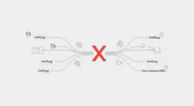 Red X symbolizes issues from Hreflang tags pointing to non-canonical URLs, causing indexing conflicts.