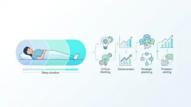 Man sleeping on pillow, illustrating Jeff Bezos's commitment to 8 hours of sleep and its cognitive benefits.