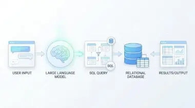 Diagram illustrating how to connect LLMs to legacy SQL databases for natural language querying.