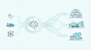 Predictive AI analyzes supply chain inputs like ships and drones to manage disruptions and optimize deliveries.