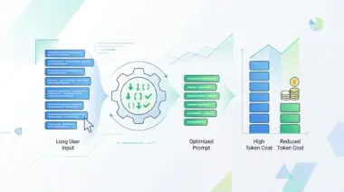 Illustrating strategies for optimizing prompt length to reduce API token costs by transforming long inputs.
