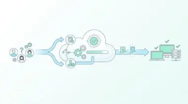 Automated workflow for global mass onboarding, provisioning licenses and hardware.