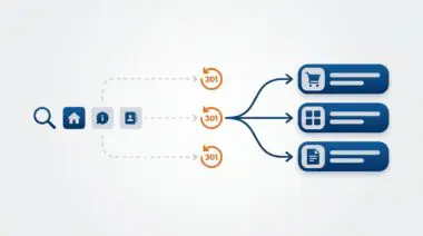 Diagram showing search icons redirecting via 301 to new destination URLs.