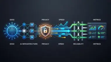 Diagram illustrating the benefits of Edge AI: privacy, speed, and reliability shown through icons and graphs. By Andres SEO Expert.