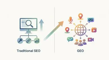 Visualizing the transition from Traditional SEO to a GEO Mindset with icons representing local search, social media, and video.