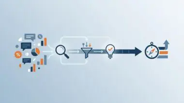 Diagram showing customer insights, analysis, and idea generation to inform product roadmap.