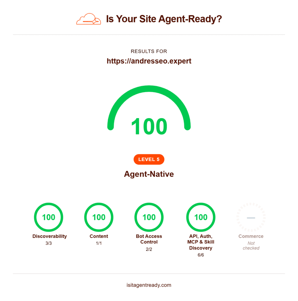 A website audit report shows a perfect score of 100 for agent-readiness for the domain andresseo.expert.