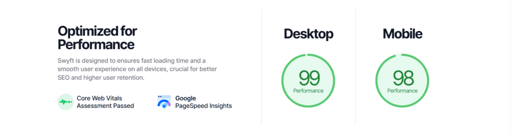 WordPress theme optimized for performance.