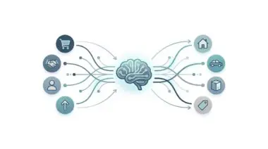 AI brain connecting buyers and sellers with icons for shopping, deals, and products.