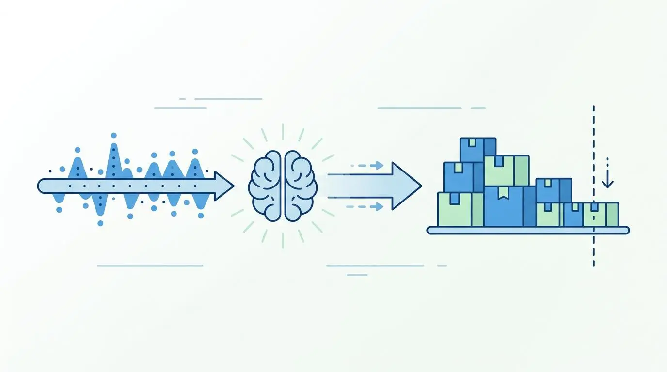 Predictive data feeds into AI brain, reducing safety stock inventory in automated supply chains.