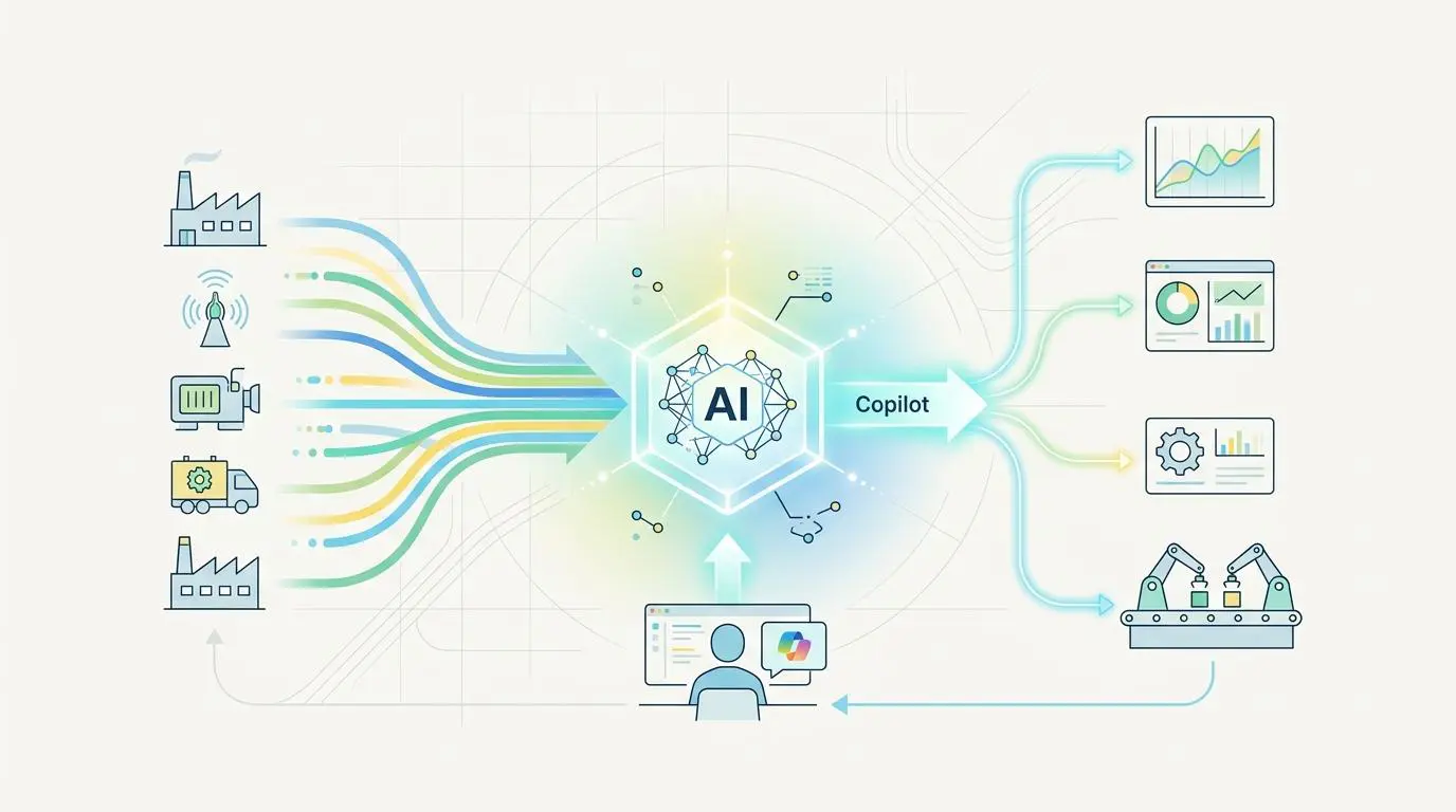 AI Copilot synchronizes CAD updates for real-time manufacturing execution systems.