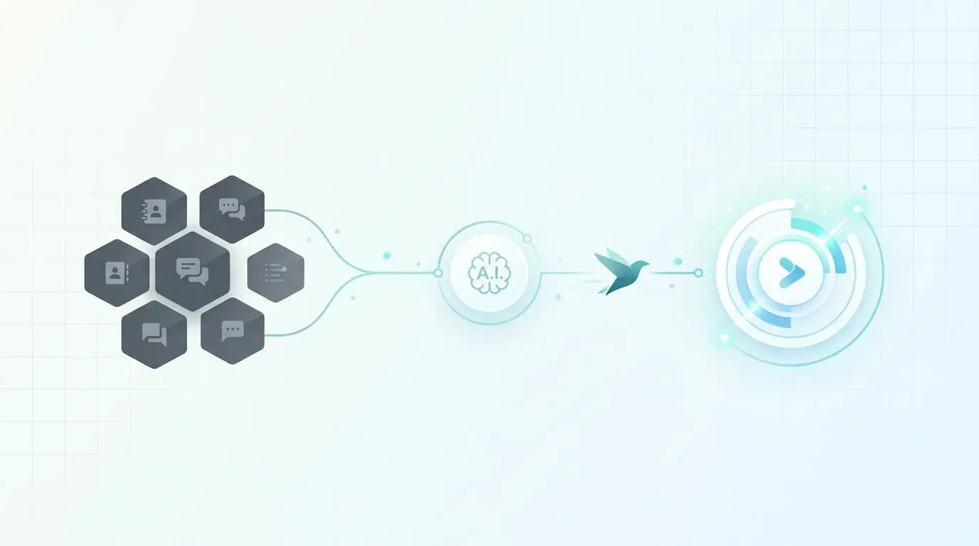 AI extracts action items and MEDDIC criteria from Gong calls, pushing data to CRM notes.