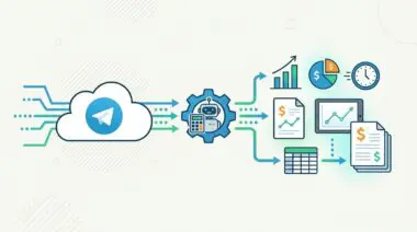Automated financial reporting via Telegram bot: data flow from cloud to report generation.