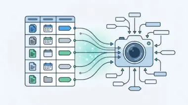 Diagram showing Notion database icons feeding into a camera icon for automated EXIF metadata generation.