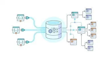 API-driven internal link hub generation for educational sites using Canvas LMS.