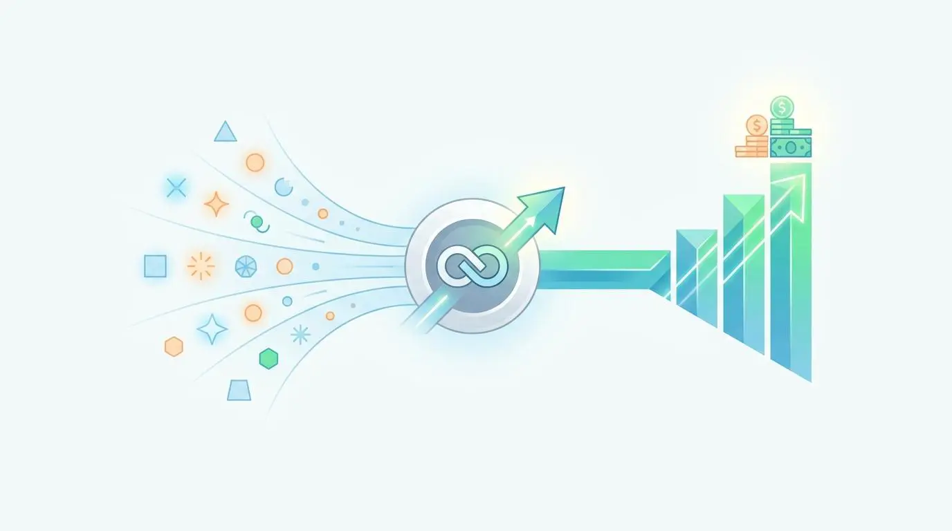 Automated creation of personalized landing pages for high-ticket leads from Facebook ad clicks visualized as a process funneling into growth.