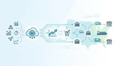 AI-powered system for automated regional supply chain reorders based on predictive data.