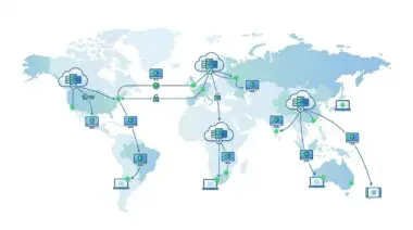 Global map showing secure VDI provisioning via cloud servers and remote developers.