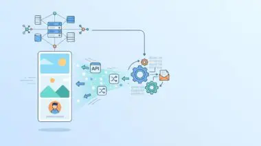 Automated vertical image generation process via Bannerbear API, showing data flow and processing.