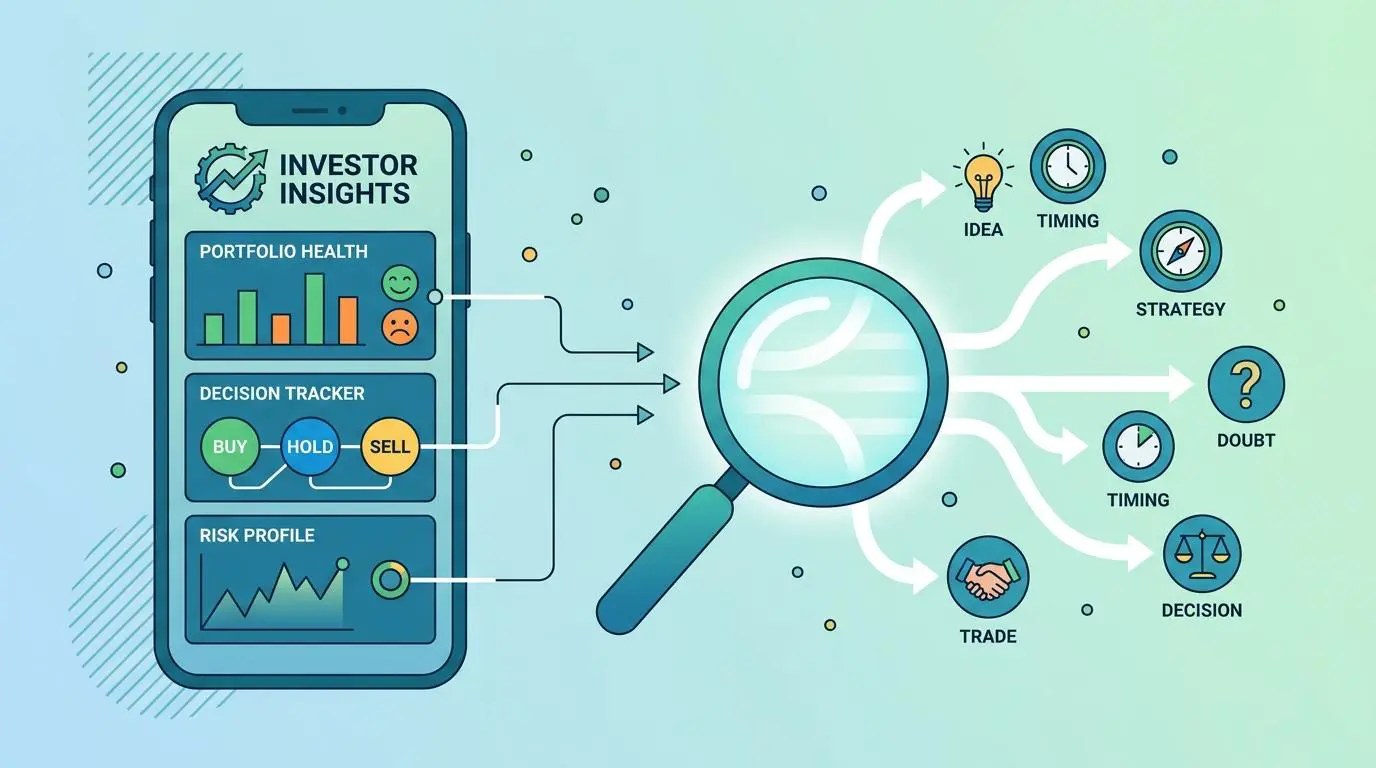 Behavioral finance app interface showing investor insights, decision tracking, and risk profile, aiding financial growth recovery. By Andres SEO Expert.
