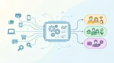 Big data platforms process customer data for segmentation into families, consumers, and professionals.