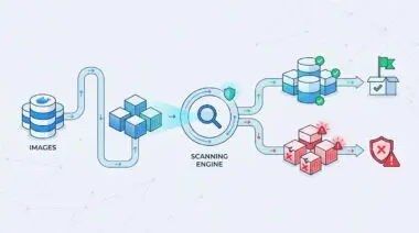 Automated container image scanning process: vulnerable builds are flagged and blocked instantly.