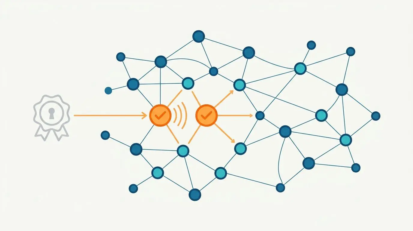 Decentralized node network for external authority verification, illustrating the evolution of GEO.