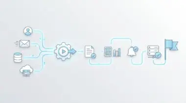 Diagram illustrating Digital Process Automation evolution from BPM for end-to-end automation.