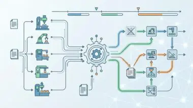 Diagram showing real-time dynamic production scheduling systems integrating machine availability and order data.