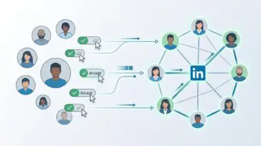 Real-time synchronization of LinkedIn connection acceptances flowing into a network.