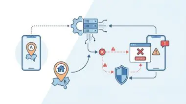 Mobile banking app detects geolocation mismatch, triggering automated credit card blocking with a denied status.
